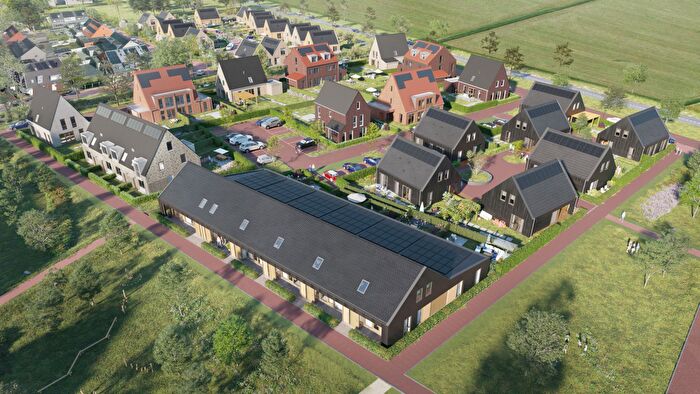 Koop en Huur Huizen - 2