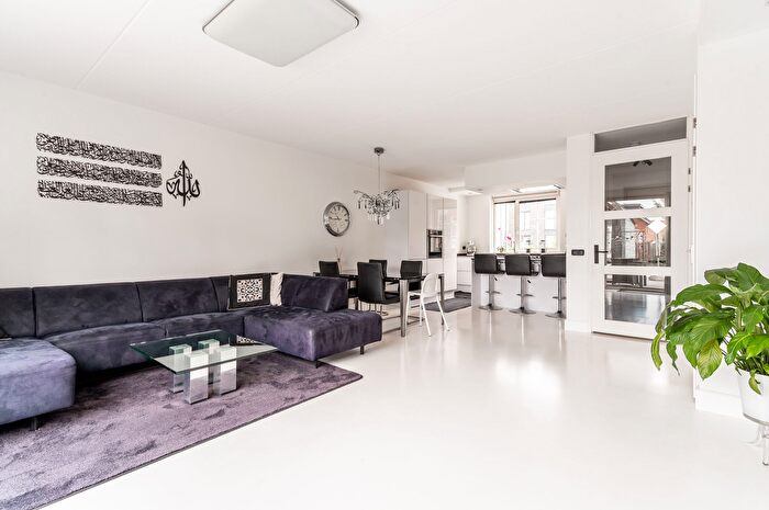 Koop en Huur Huizen - 2