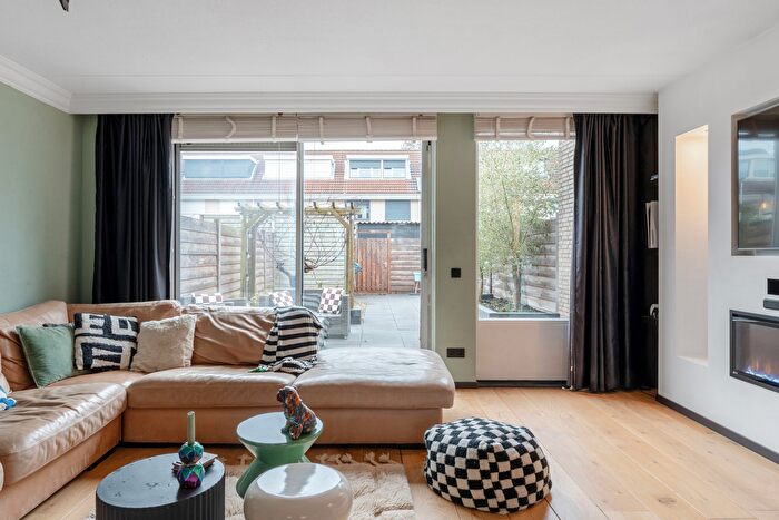 Koop en Huur Huizen - 3