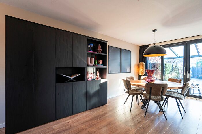 Koop en Huur Huizen - 2