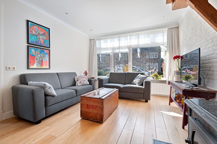 Koop en Huur Huizen - 2