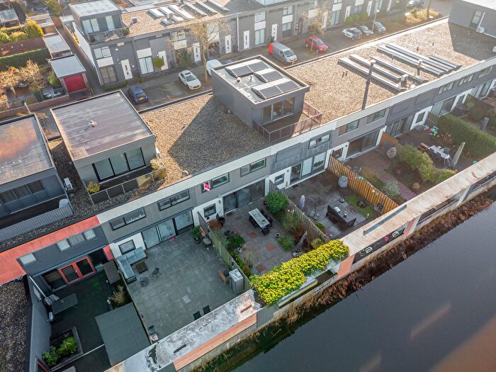 Koop en Huur Huizen - 2