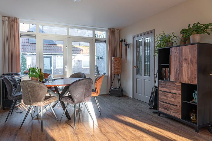 Koop en Huur Huizen - 2