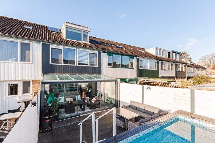 Koop en Huur Huizen - 2