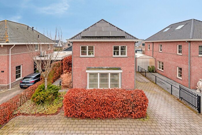 Koop en Huur Huizen - 2
