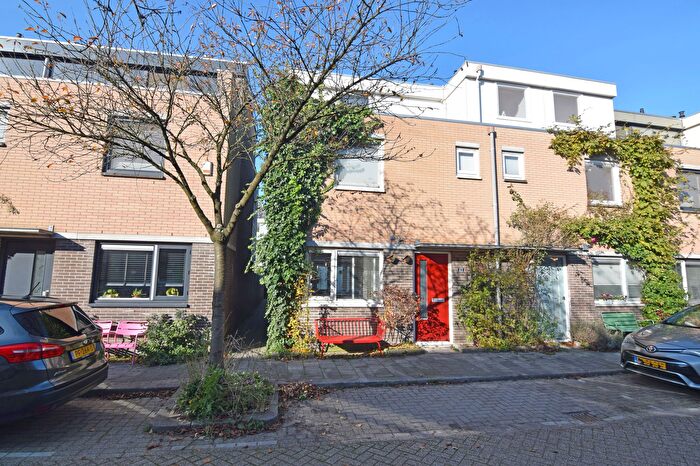 Koop en Huur Huizen - 2