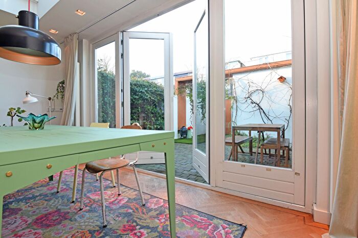 Koop en Huur Huizen - 3