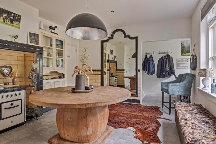 Koop en Huur Huizen - 3