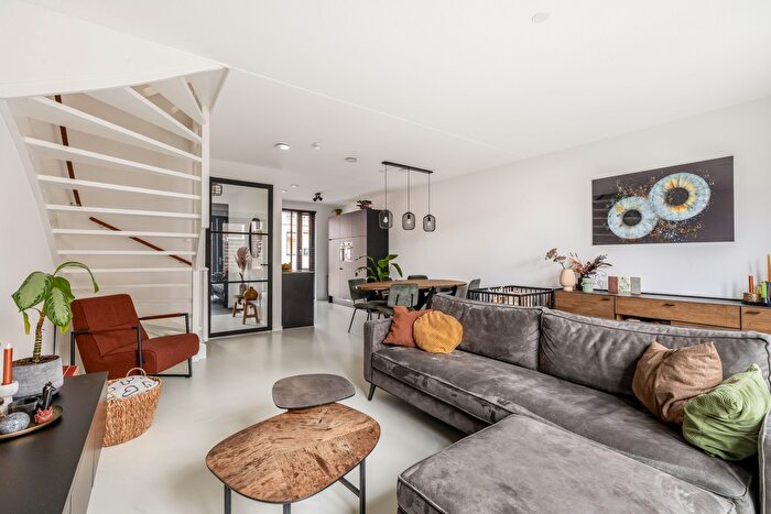 Koop en Huur Huizen - 2