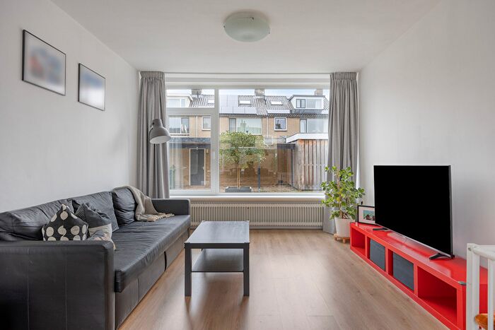 Koop en Huur Huizen - 3
