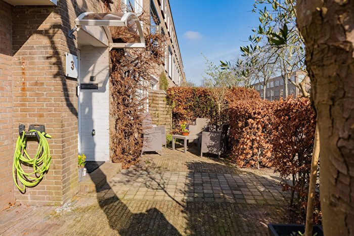 Koop en Huur Huizen - 3