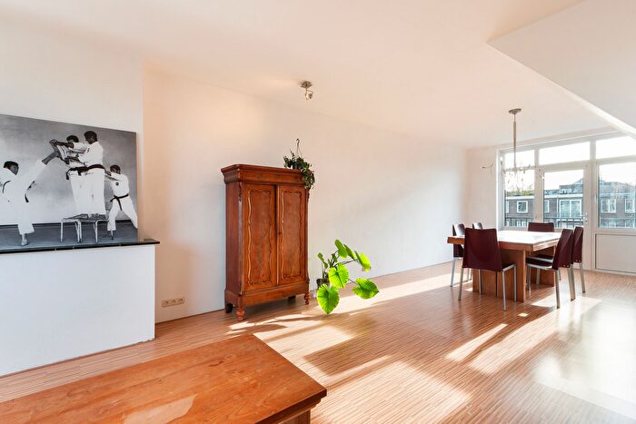 Koop en Huur Huizen - 2