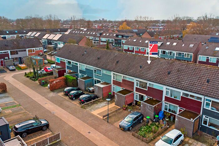 Koop en Huur Huizen - 2
