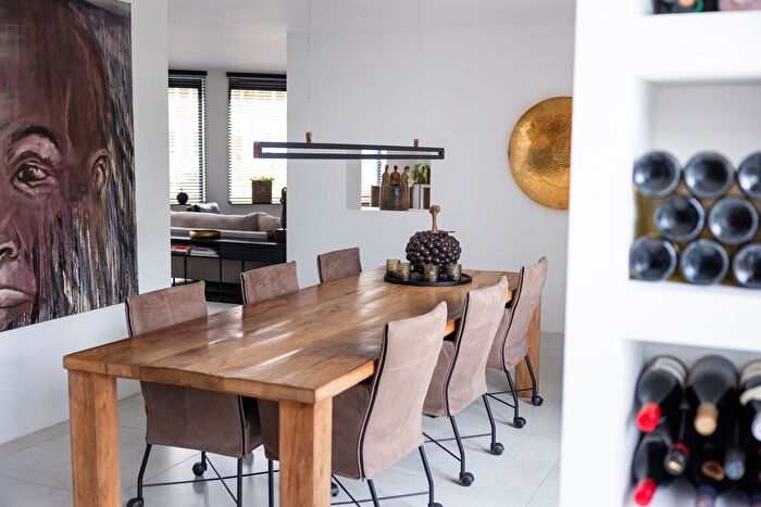 Koop en Huur Huizen - 3