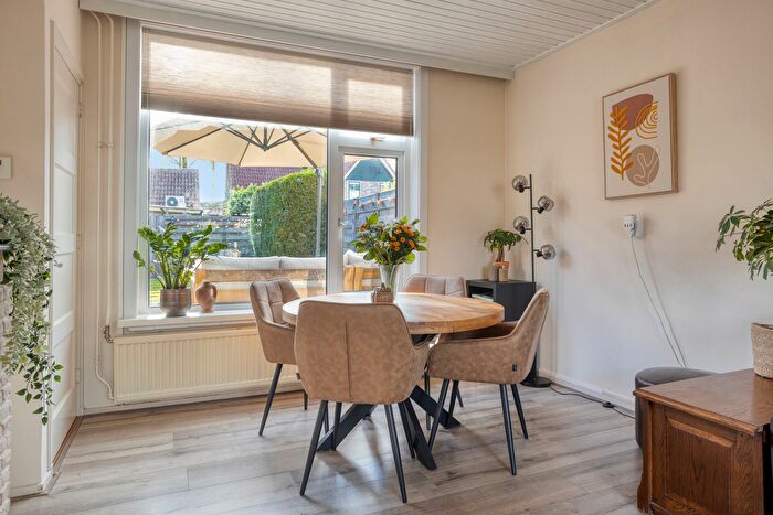 Koop en Huur Huizen - 2