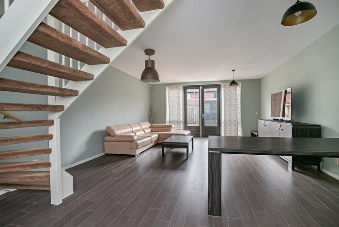 Koop en Huur Huizen - 2
