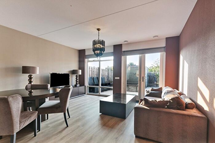Koop en Huur Huizen - 2