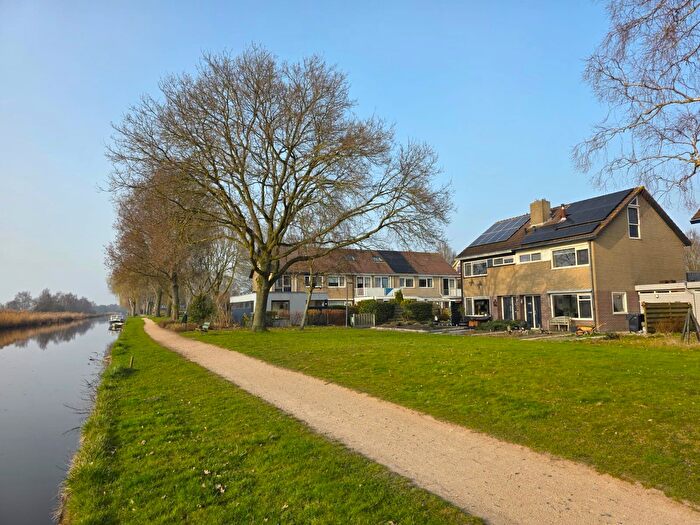 Koop en Huur Huizen - 2