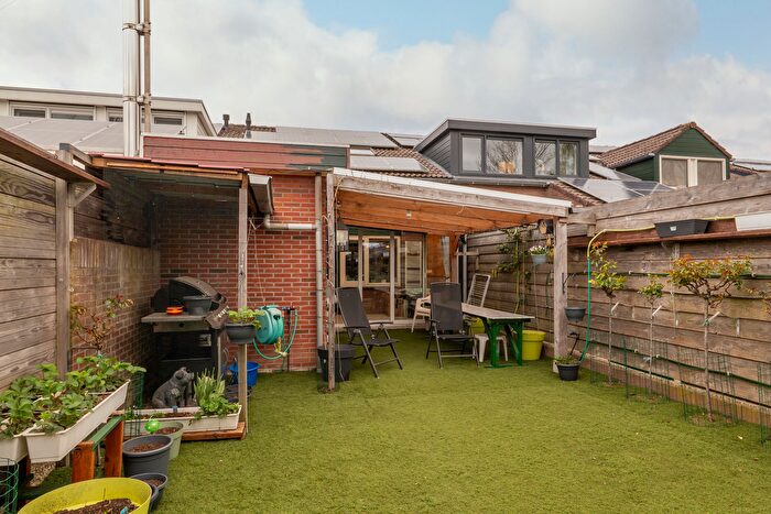 Koop en Huur Huizen - 2