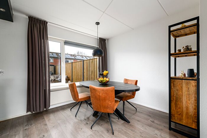 Koop en Huur Huizen - 3