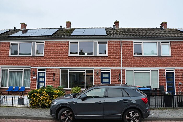 Koop en Huur Huizen - 3