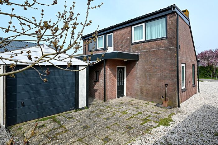 Koop en Huur Huizen - 2