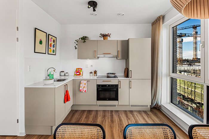 Koop en Huur Huizen - 2
