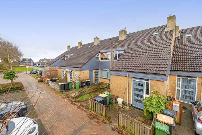 Koop en Huur Huizen - 2