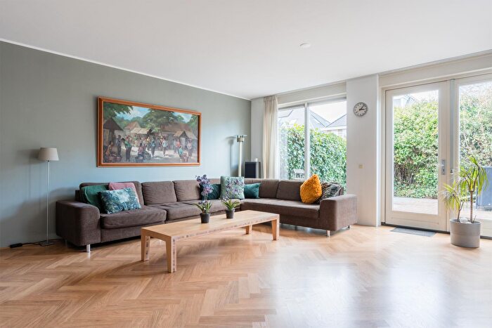 Koop en Huur Huizen - 3