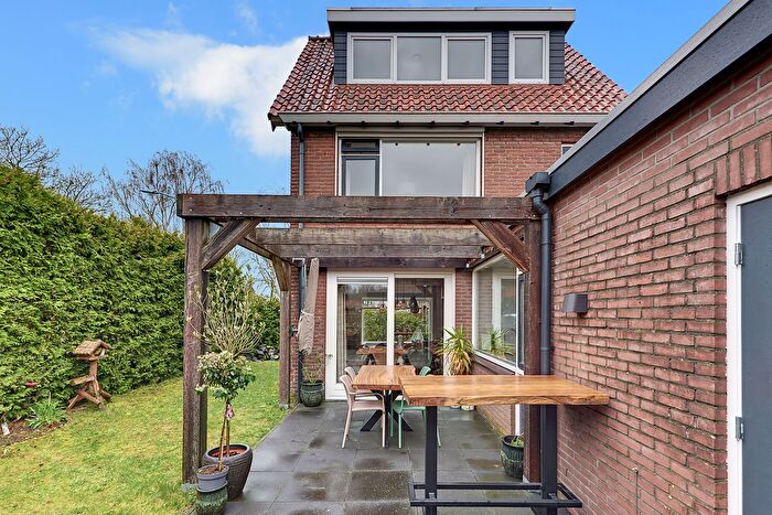 Koop en Huur Huizen - 2