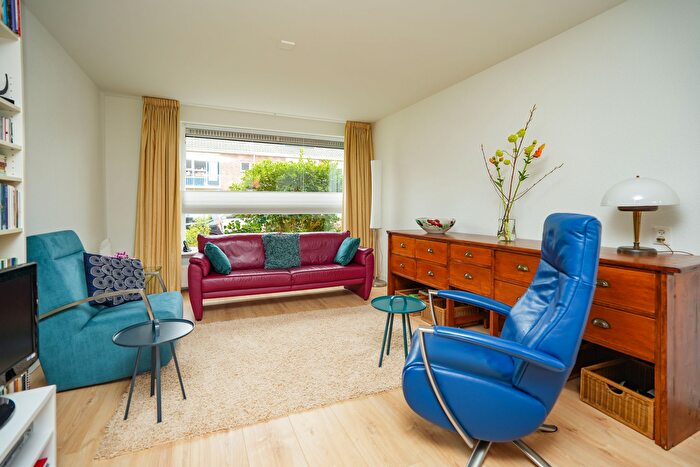 Koop en Huur Huizen - 2