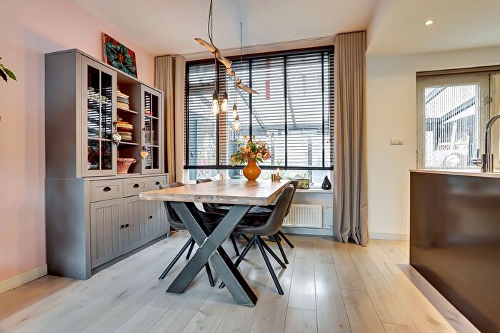 Koop en Huur Huizen - 2