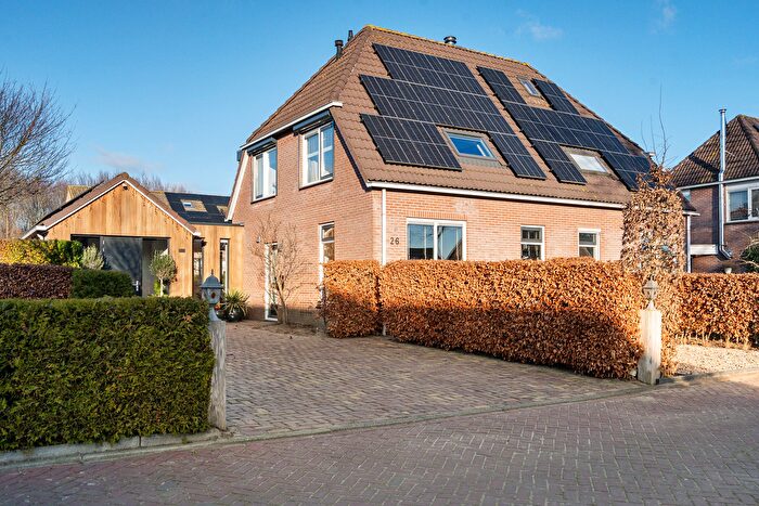 Koop en Huur Huizen - 2