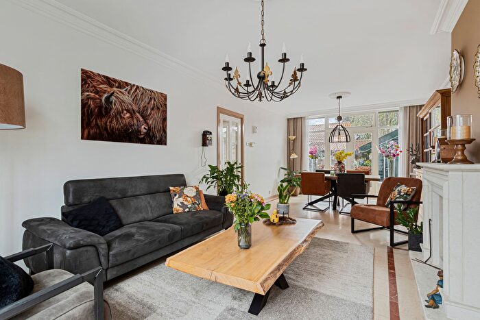 Koop en Huur Huizen - 2