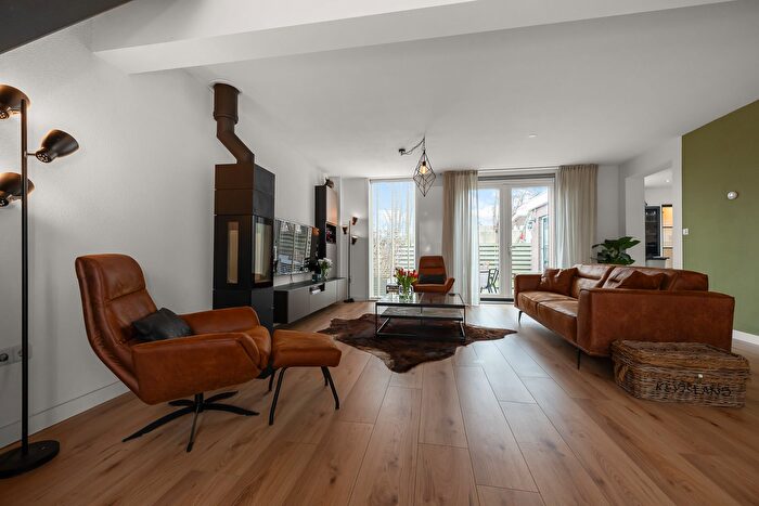 Koop en Huur Huizen - 2