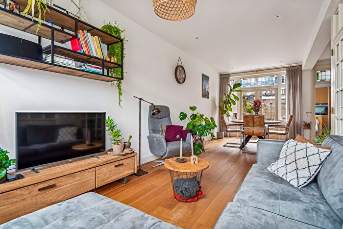 Koop en Huur Huizen - 2