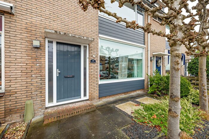Koop en Huur Huizen - 3