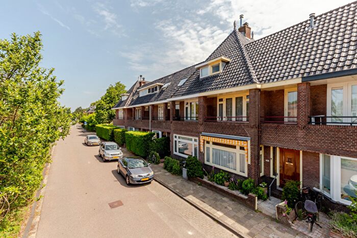 Koop en Huur Huizen - 2