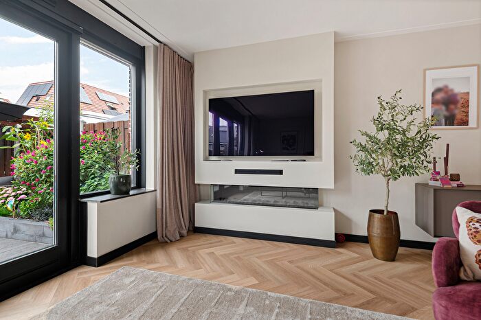Koop en Huur Huizen - 2