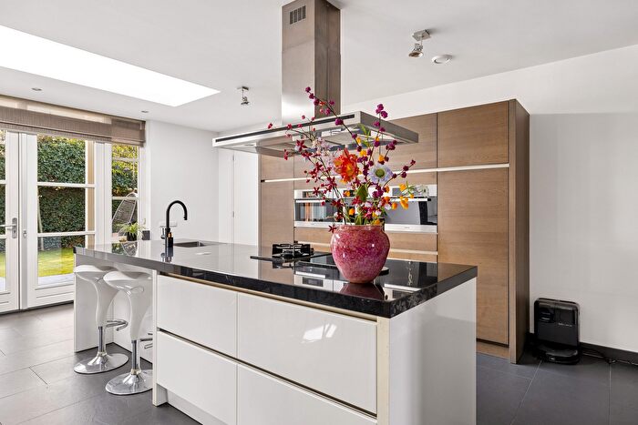 Koop en Huur Huizen - 2