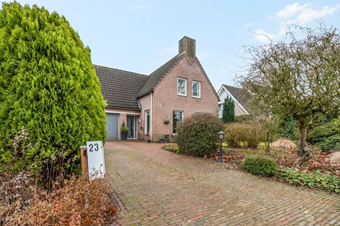 Koop en Huur Huizen - 2
