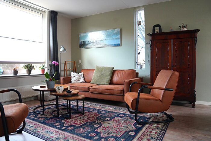 Koop en Huur Huizen - 2