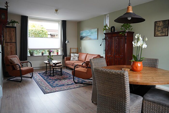 Koop en Huur Huizen - 3