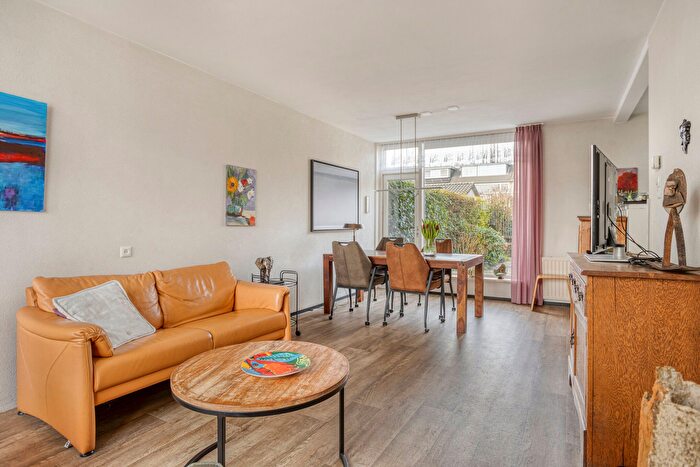 Koop en Huur Huizen - 2