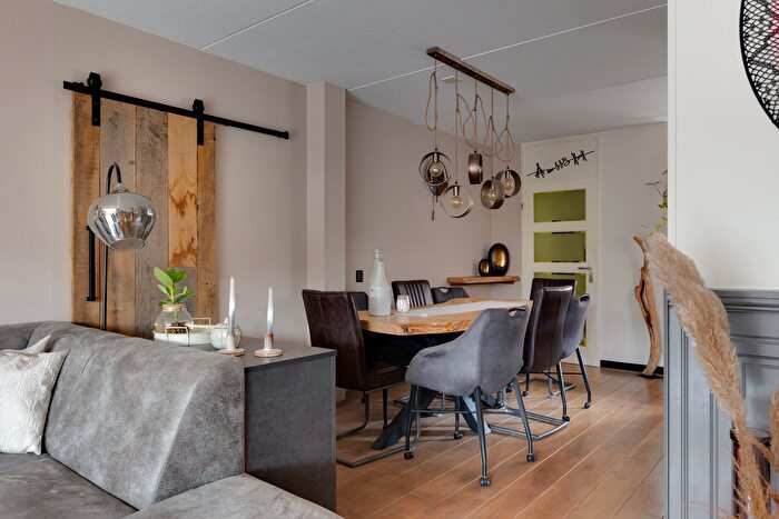 Koop en Huur Huizen - 2