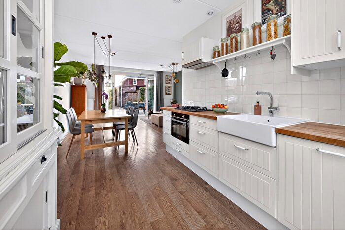 Koop en Huur Huizen - 2