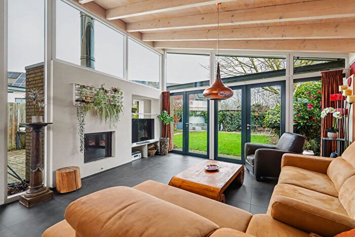 Koop en Huur Huizen - 2