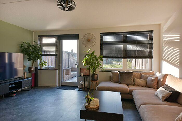 Koop en Huur Huizen - 3
