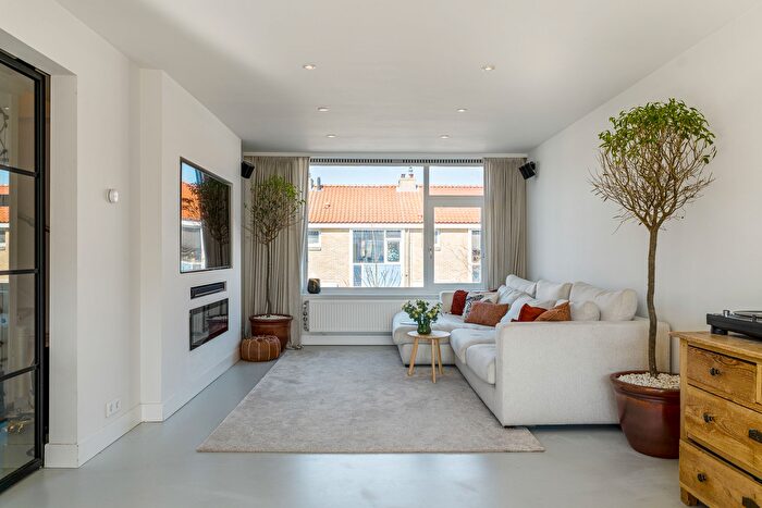 Koop en Huur Huizen - 3