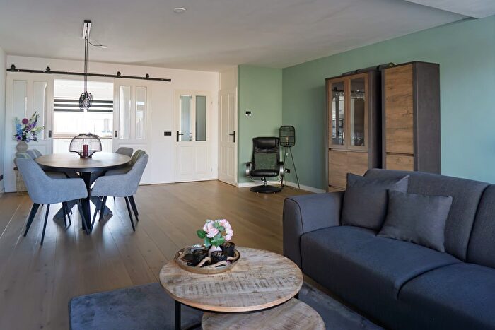 Koop en Huur Huizen - 3